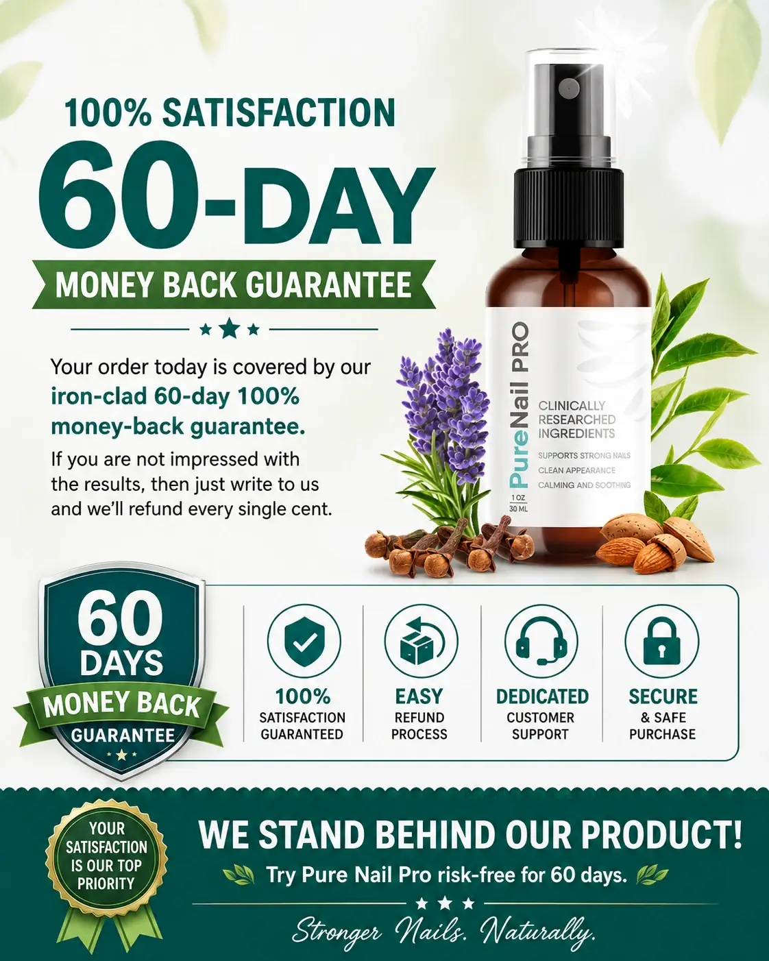 60-Day Money-Back Guarantee